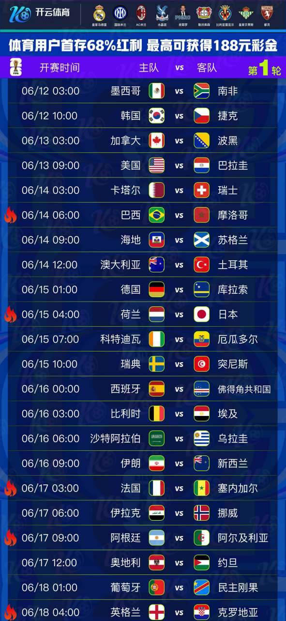 世界杯精彩瞬间